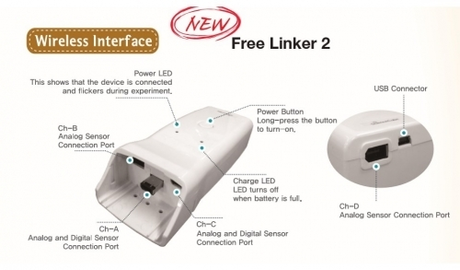 Free linker – (дата логър )