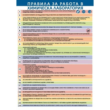 ТАБЛО ПРАВИЛА ЗА РАБОТА В ХИМИЧЕСКА ЛАБОРАТОРИЯ