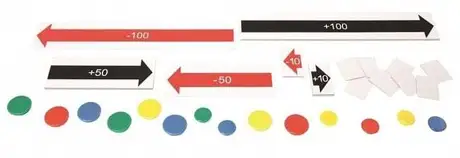 Магнитна числова линия 3м