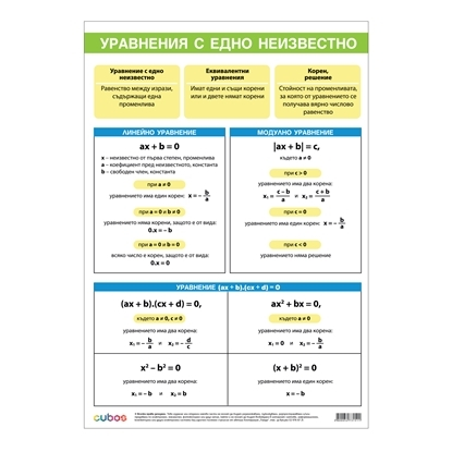 Cubos Ученическо табло, уравнение с едно неизвестно, 70 x 100 cm