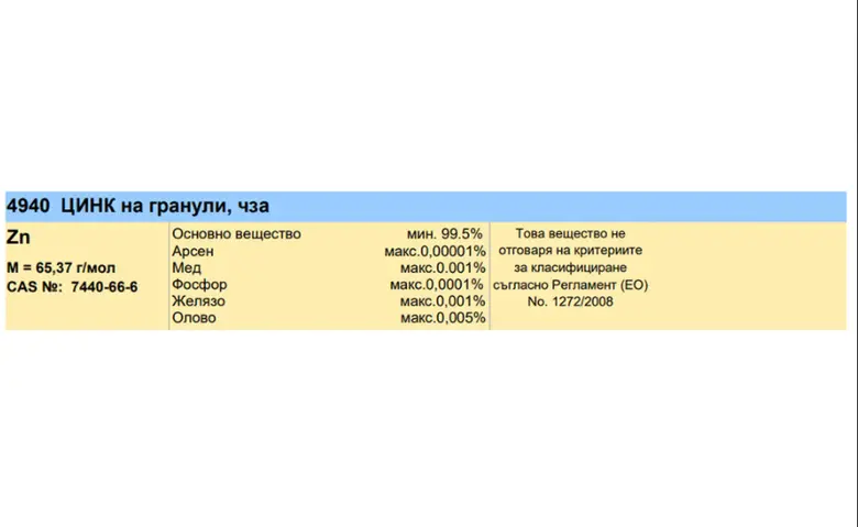 Цинк, на гранули, 100 g