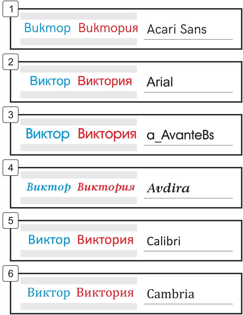 30 бр цветни етикети по Ваш дизайн - залепваща тафта