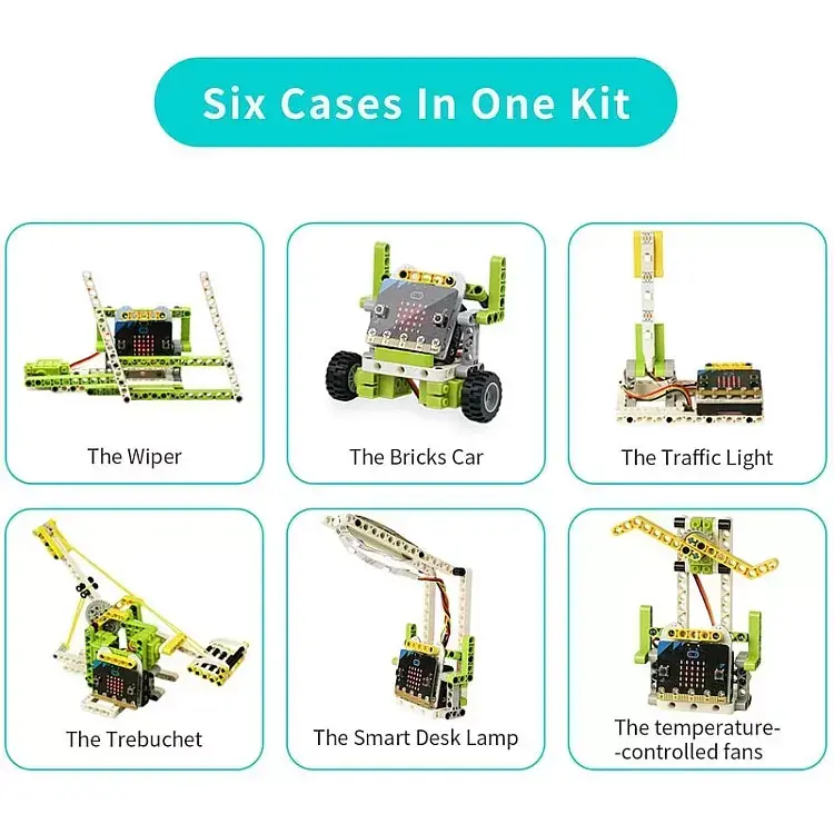 Ring bit Комплект 6 в 1 за Micro bit