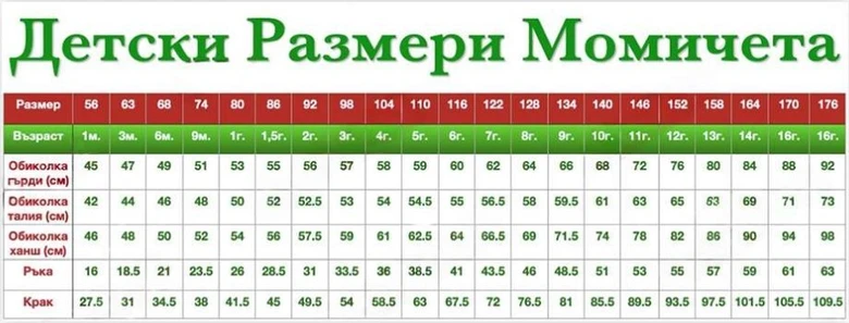КОСТЮМ ГЪЛЪБ