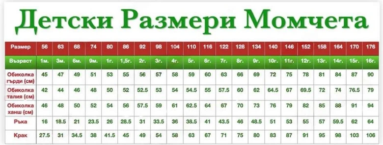 КОСТЮМ СЪРНИЧКА