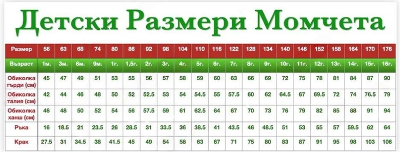 ШАПКА ПАТЛАДЖАН