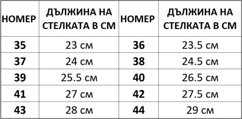 Шпайкове