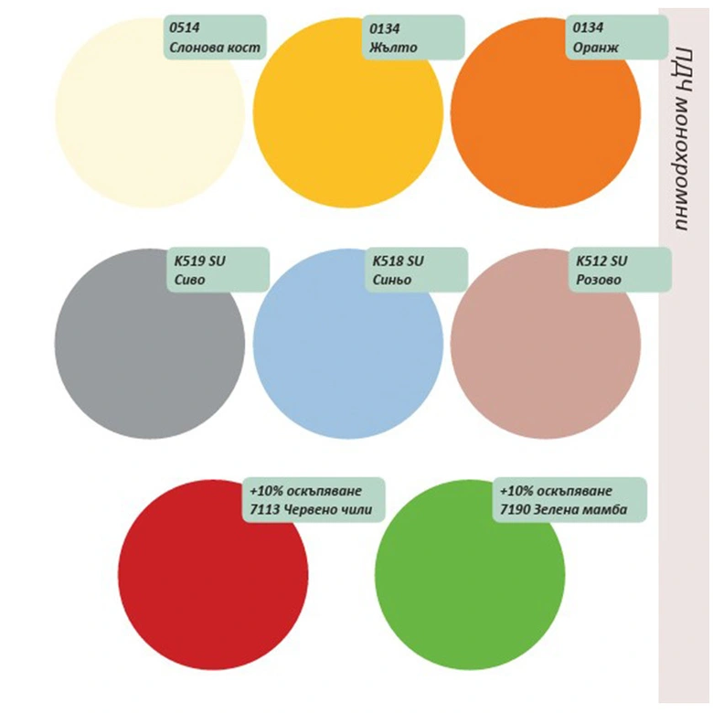 БЮРО ЕСЕ 200Х80 Н=76СМ ПЛОТ ЛПДЧ