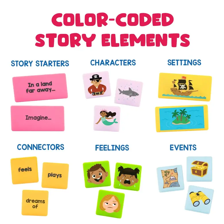 Learning Resources Домино за разказване на истории