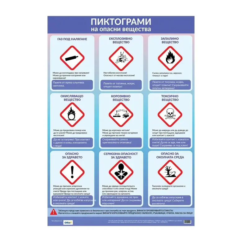Office 1 Ученическо табло ''Пиктограми на опасни вещества'', 70 x 100 cm