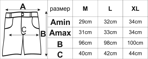 Панталон с кант