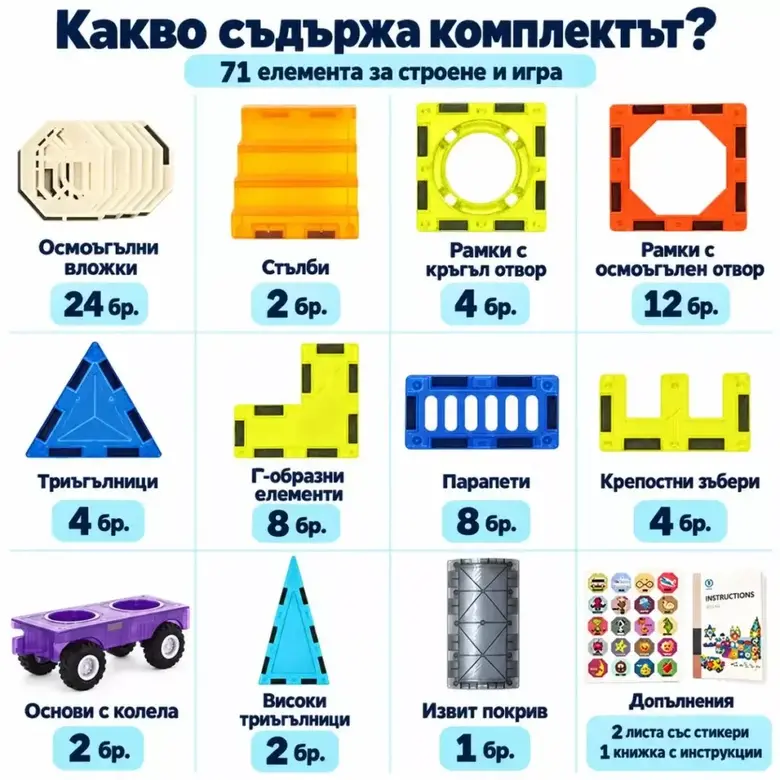 Магнитен конструктор Замък и превозни средства Jolly – 71 части за творческо 3D строене