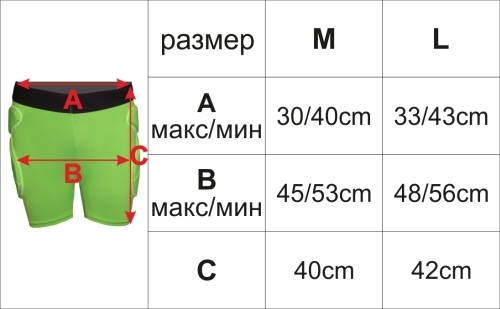 Шорти с протектори MAXIMA