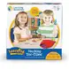 Тактилни геометрични фигури, Learning resources, LER 9075
