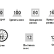 Конструктор Polydron (малък размер) - Геометрични фигури (456 части)