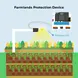 Micro:bit Комплект за интелигентно земеделие